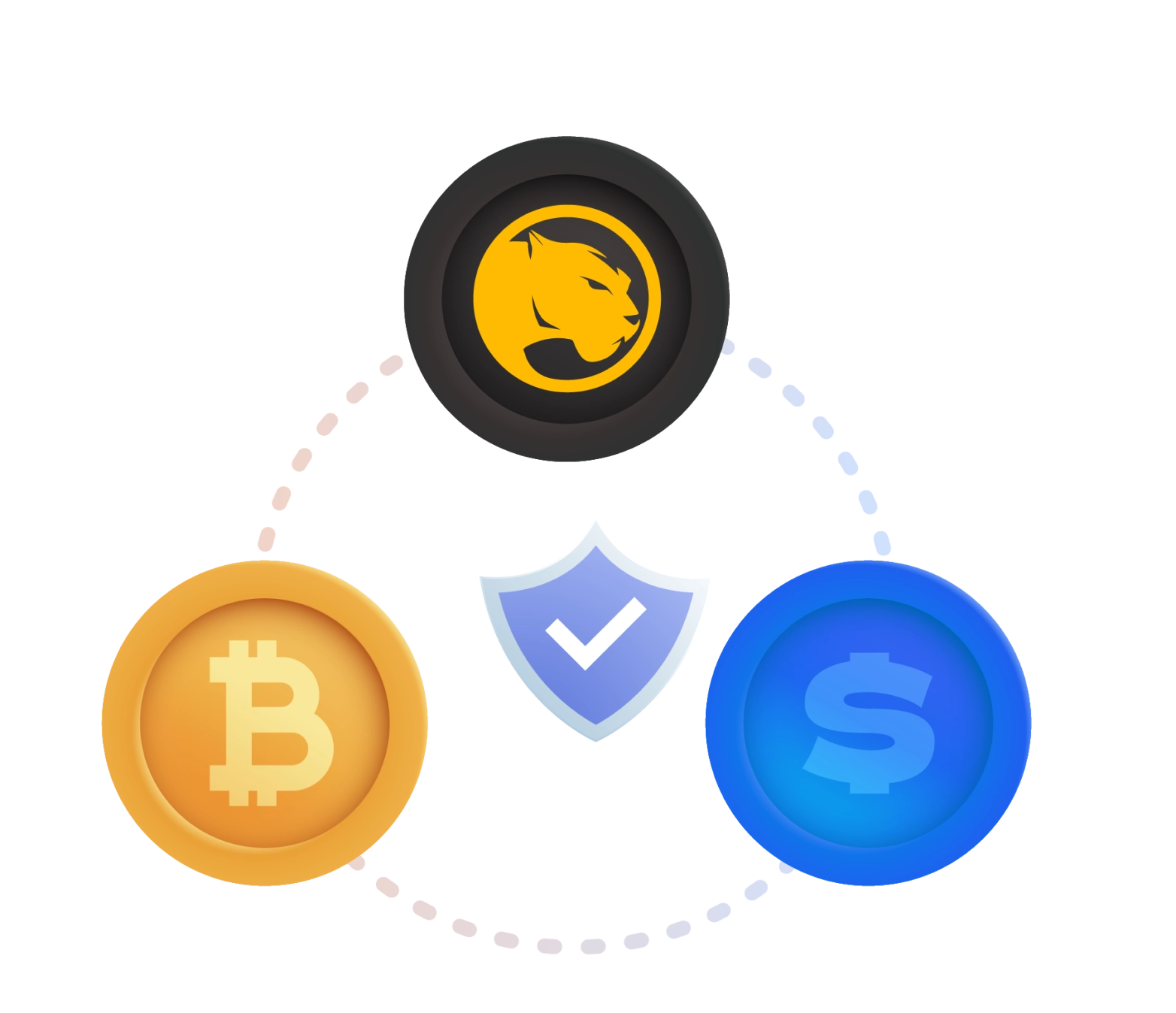 onchain-orderbook