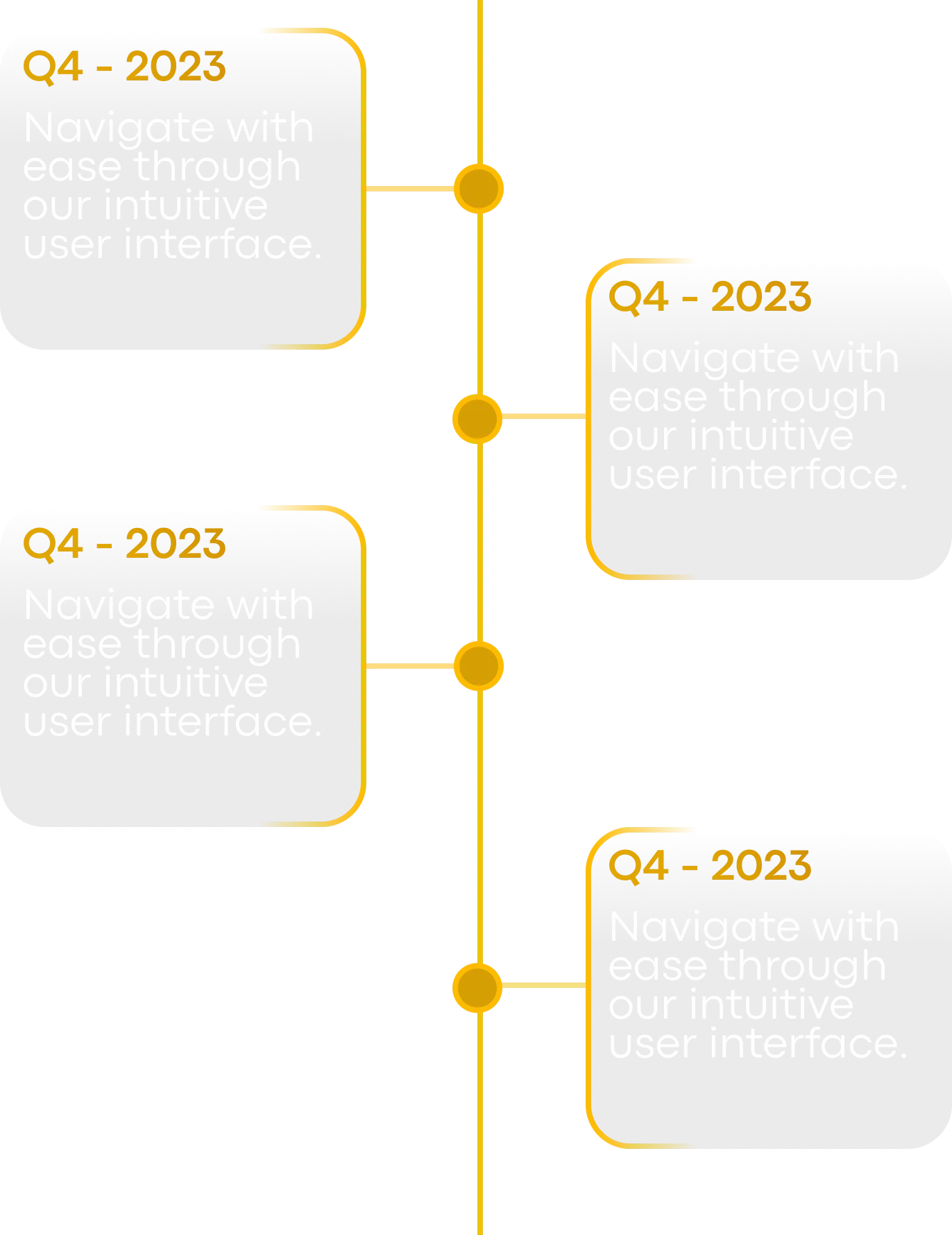 roadmap